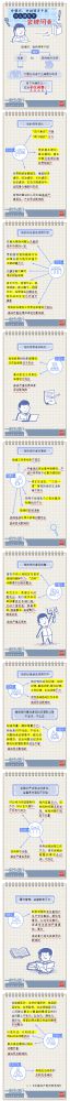 【廉政教育】一定之規(guī)•紀檢監(jiān)察干部必讀丨黨組織、黨的領導干部什么情形下會被問責？